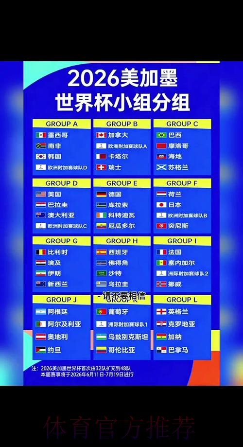 2026世界杯小组赛赛程最新完整安排查询入口 2026世界杯小组赛赛程最新完整安排查询入口